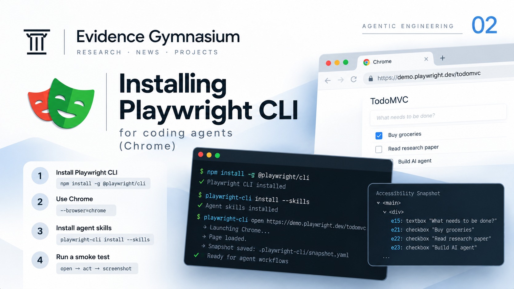 AGENTIC ENGINEERING 02 — Installing Playwright CLI for coding agents with Chrome