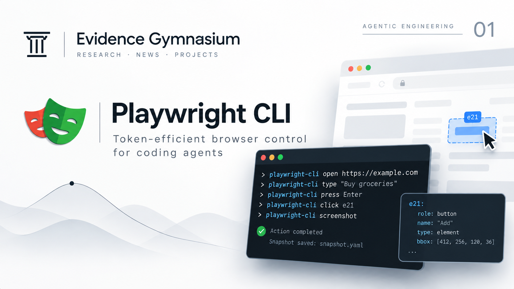 AGENTIC ENGINEERING 01 — Playwright CLI browser control for coding agents