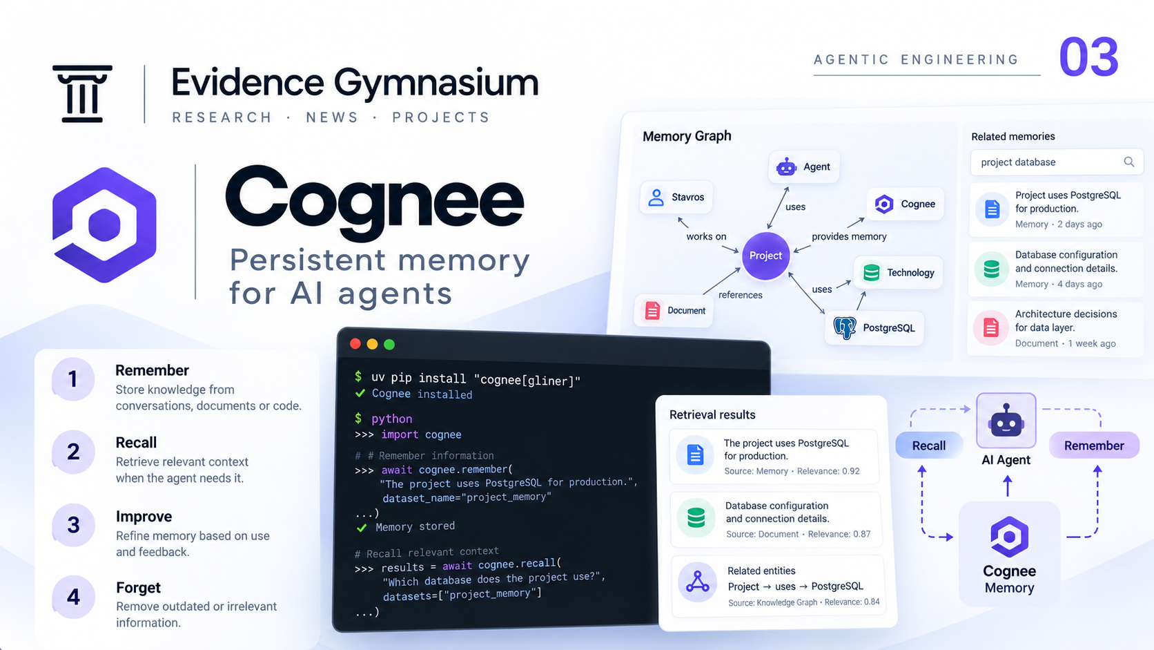 AGENTIC ENGINEERING 03 — Cognee persistent memory for AI agents